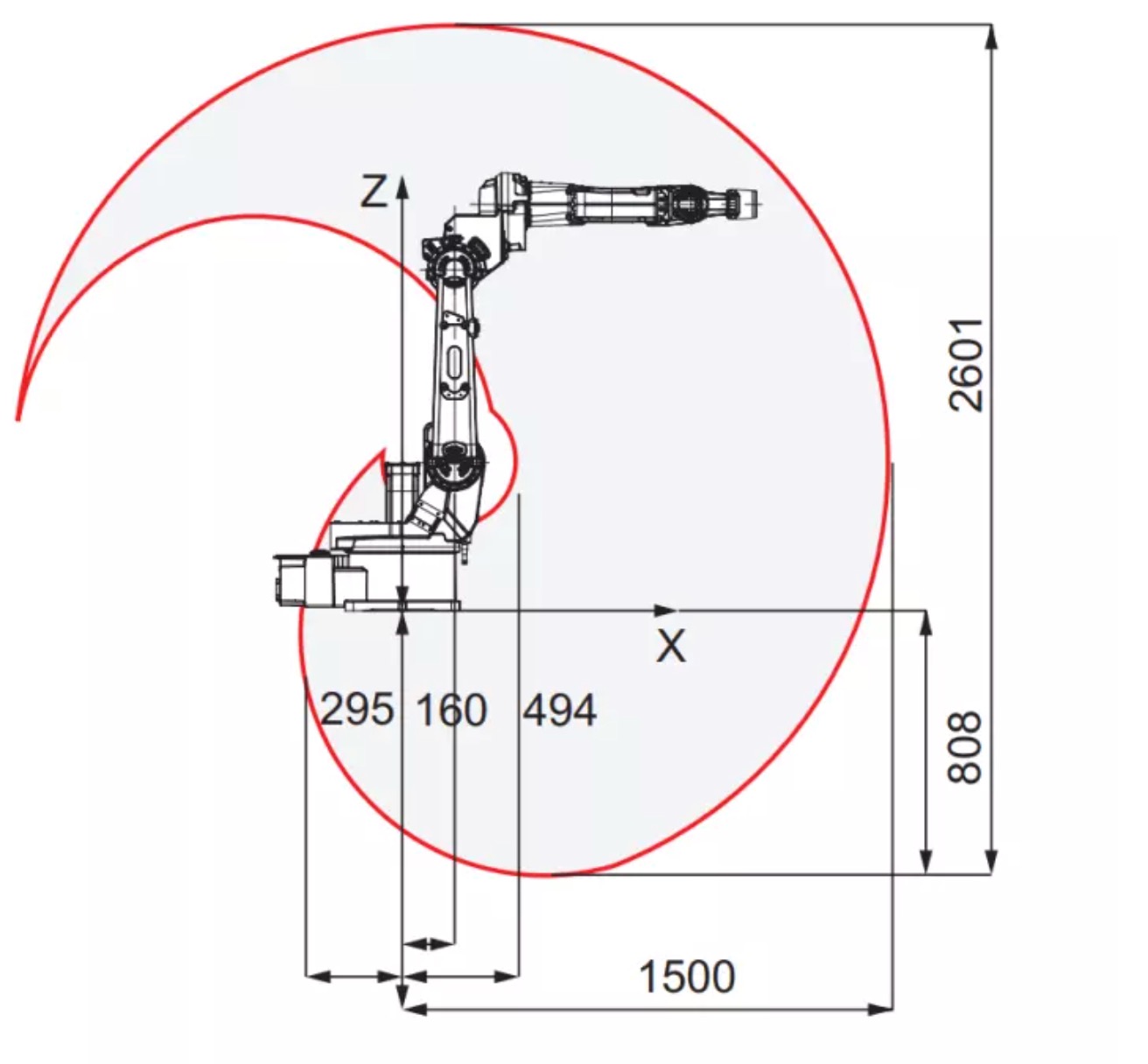 Industrial IRB 1520ID 6 Axis Robot Arm With OTC Welding Machine