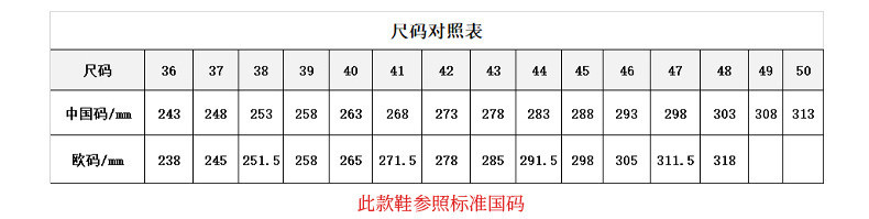Light Work Shoes Kevlar Anti-proof Safety Sheos Novel Fashionable Mens Comfortable Safety Shoes Practical