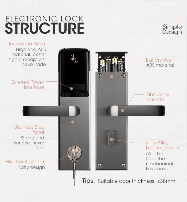 Keyless Digital Door Lock Electronic Fingerprint Security Door Lock Black