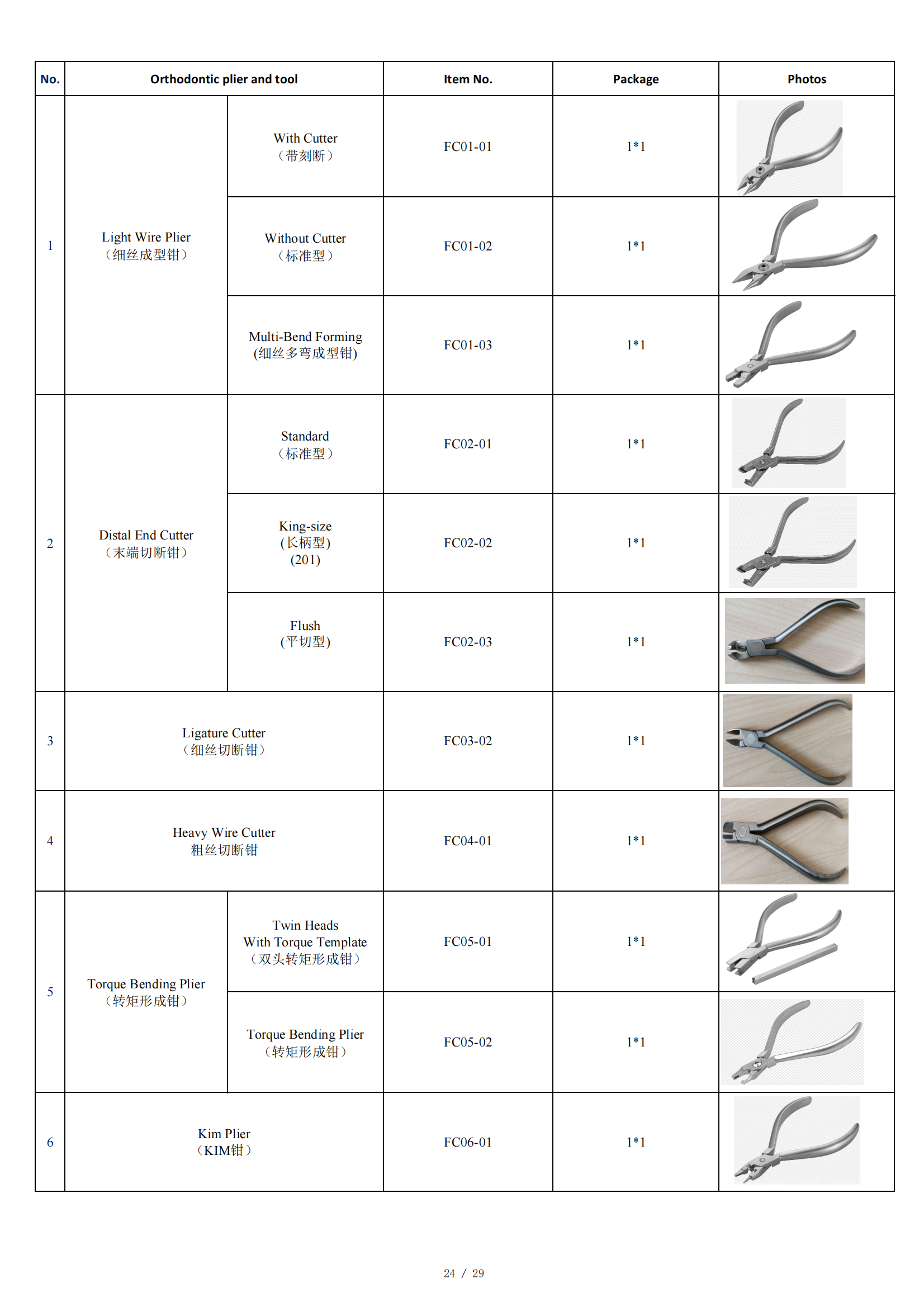 Dentistry Orthodontic Instrument Adhesive Brace Bracket Removal Pliers
