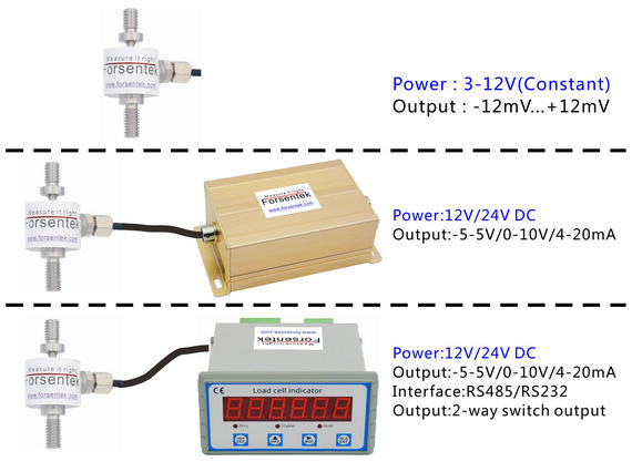 Tension Compression Load Cell with Indicator