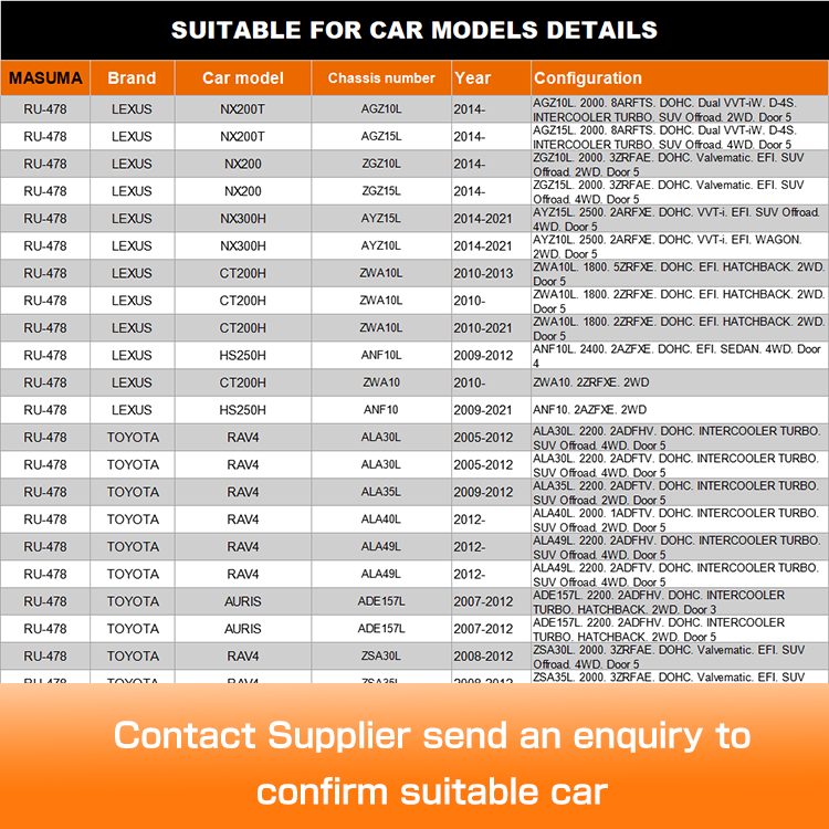 LEXUS CT200H ZWA10 Car Rubber Suspension Stabilizer Rod Heavy Duty Arm Control Arm Kit