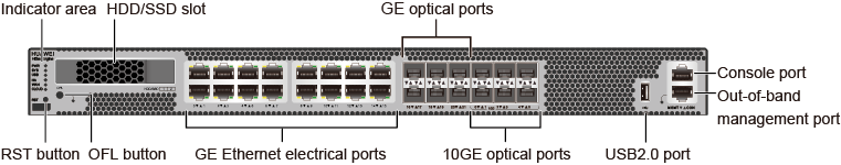 Huawei Firewall USG6625E-AC / USG6615E-AC 16 * GE RJ45 6 * GE SFP 6 * 10GE SFP+ 8G Memory 1 AC