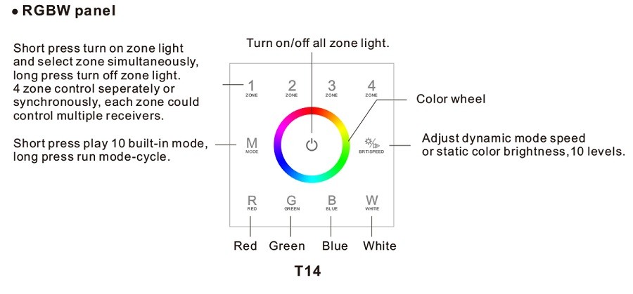 ABS Rgbw Led Strip Controller , Rgb Touch Panel Controller No Flickering