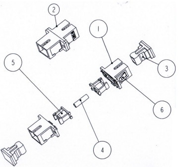 Green Duplex SC APC SM SX Optical Fiber Coupler