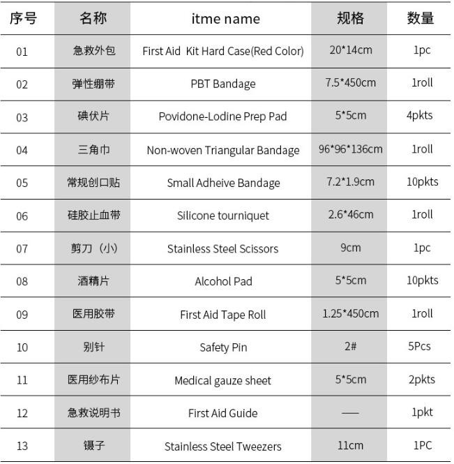 first aid kit bag ,ML-s5 Military Medical Bag Pouch without Medical Equipments, aid kit travel first aid kit bags with L