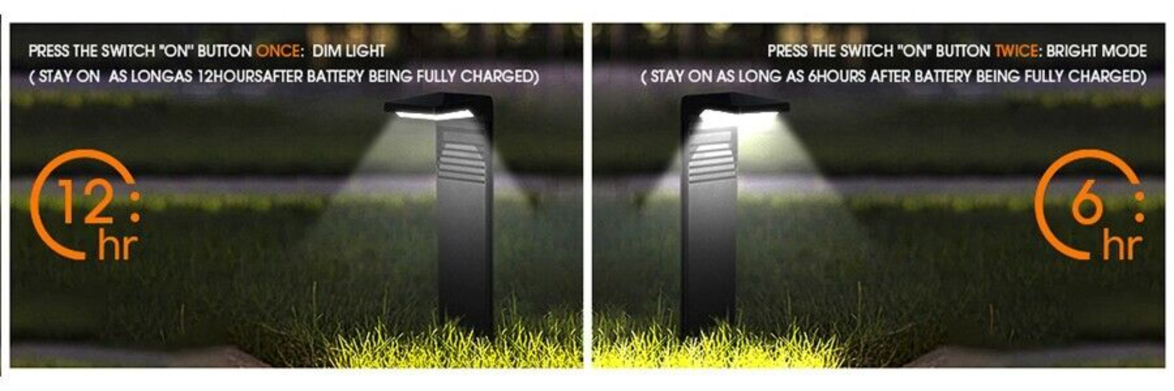 Landscape Light Waterproof Home Decoration Yard Garden Lights Outdoor Waterproof Outdoor Led Solar Energy Garden CPD2801