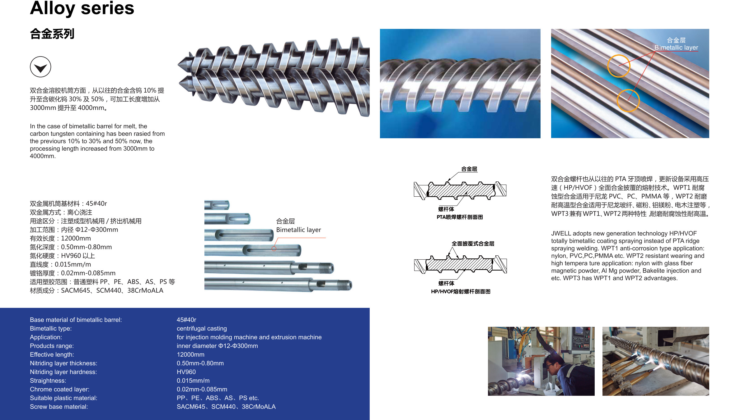 Pipe Twin Screw Extruder Parts , Injection Molding Screws And Barrels Even Mixing