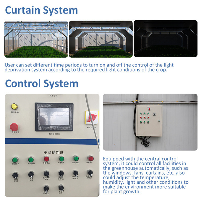 30x100 Meters Agricultural Dep Greenhouse Blackout System For Hemps Growing