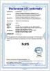 Shenzhen Chuanglixun Optoelectronic Equipment Co., Ltd. Certifications