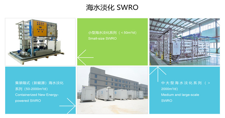 New Energy Seawater Desalination System of Off Grid Solar Power Systems