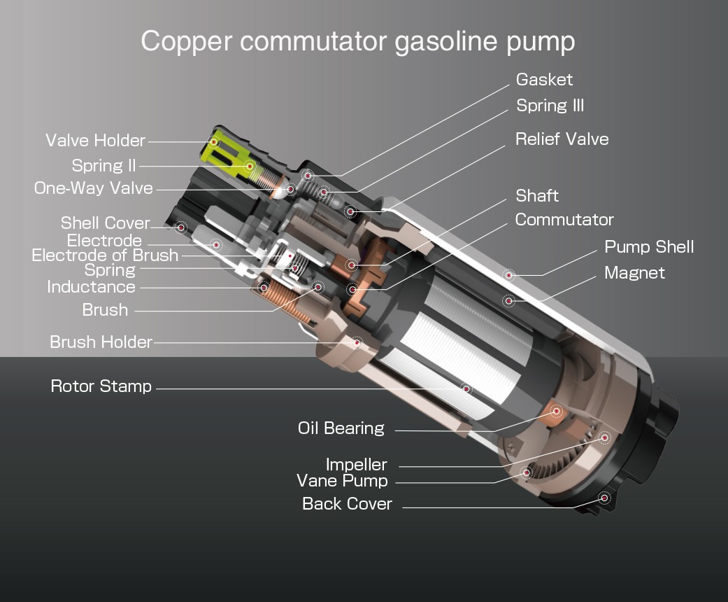 Fuel Pump