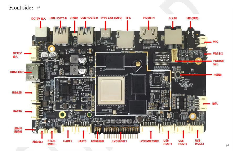 4/8GB RAM RK3588 ARM Embedded Board for AI Robot Service AI Digital News Medical Robot