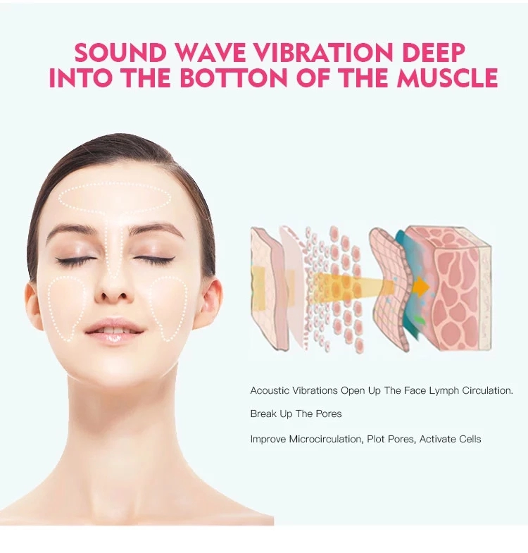 8600rpm Shrink Pores LED Therapy Hammer Multifunction Hot And Cold Face Massager