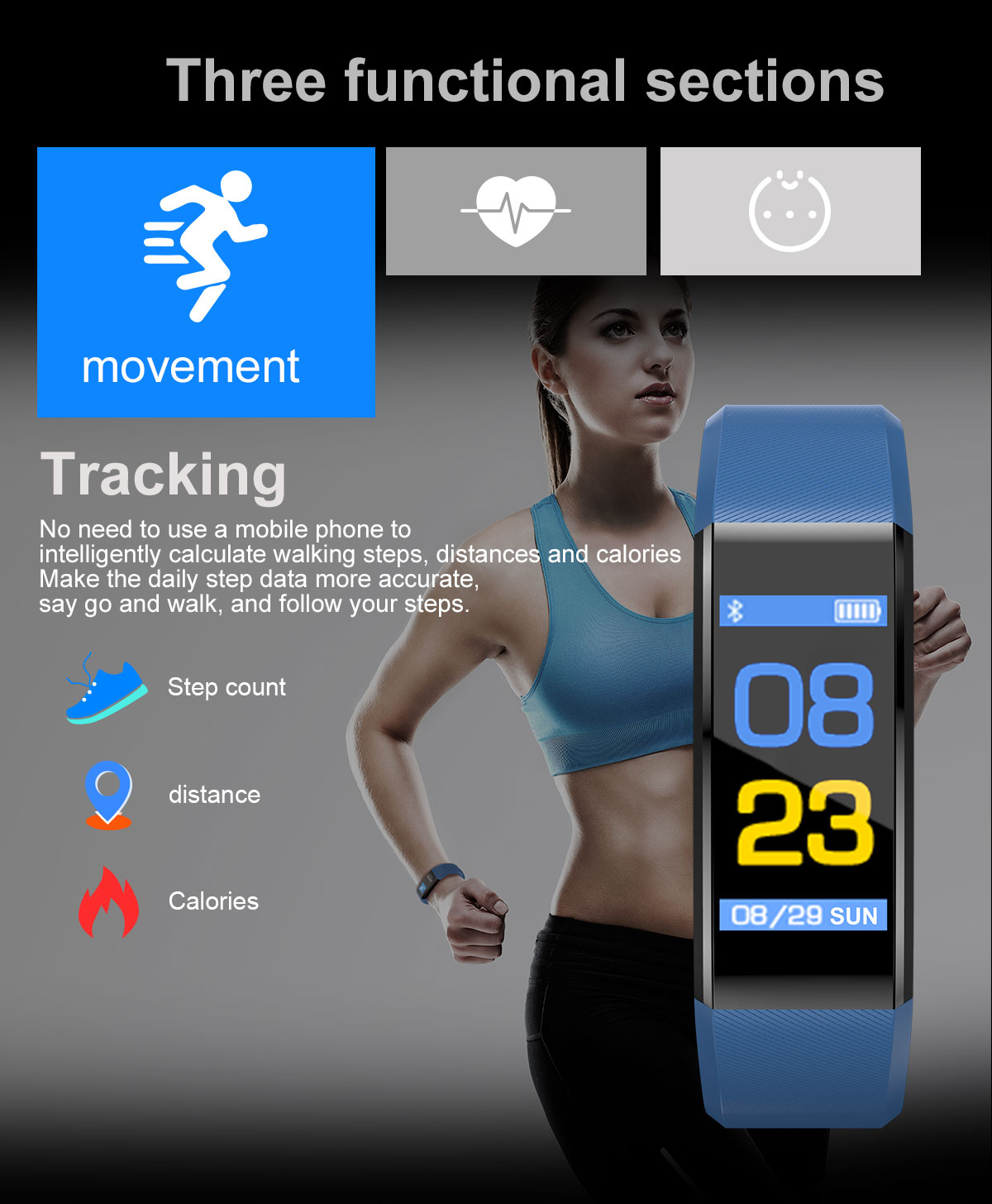 Fitness Tracker Smart Band Activity With Heart Rate 115 Plus With Exercise Smart Bracelet