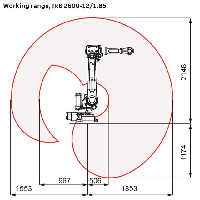 Welding ABB IRB 2600 Used Industrial Robot Arm Pick And Place Robot
