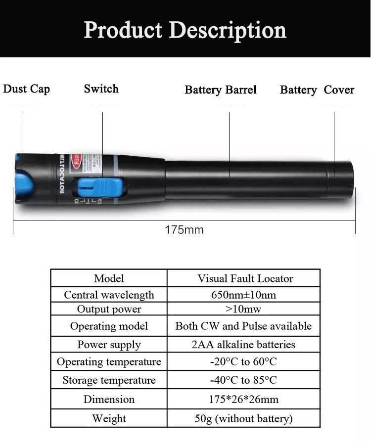 650nm Fiber Visual Fault Locator 1mW 5mW 10mW 20mW 30mW 50mW