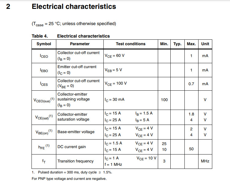 TIP122 TIP127 TIP142P NPN PNP Transistor Bipolar Discrete Semiconductors