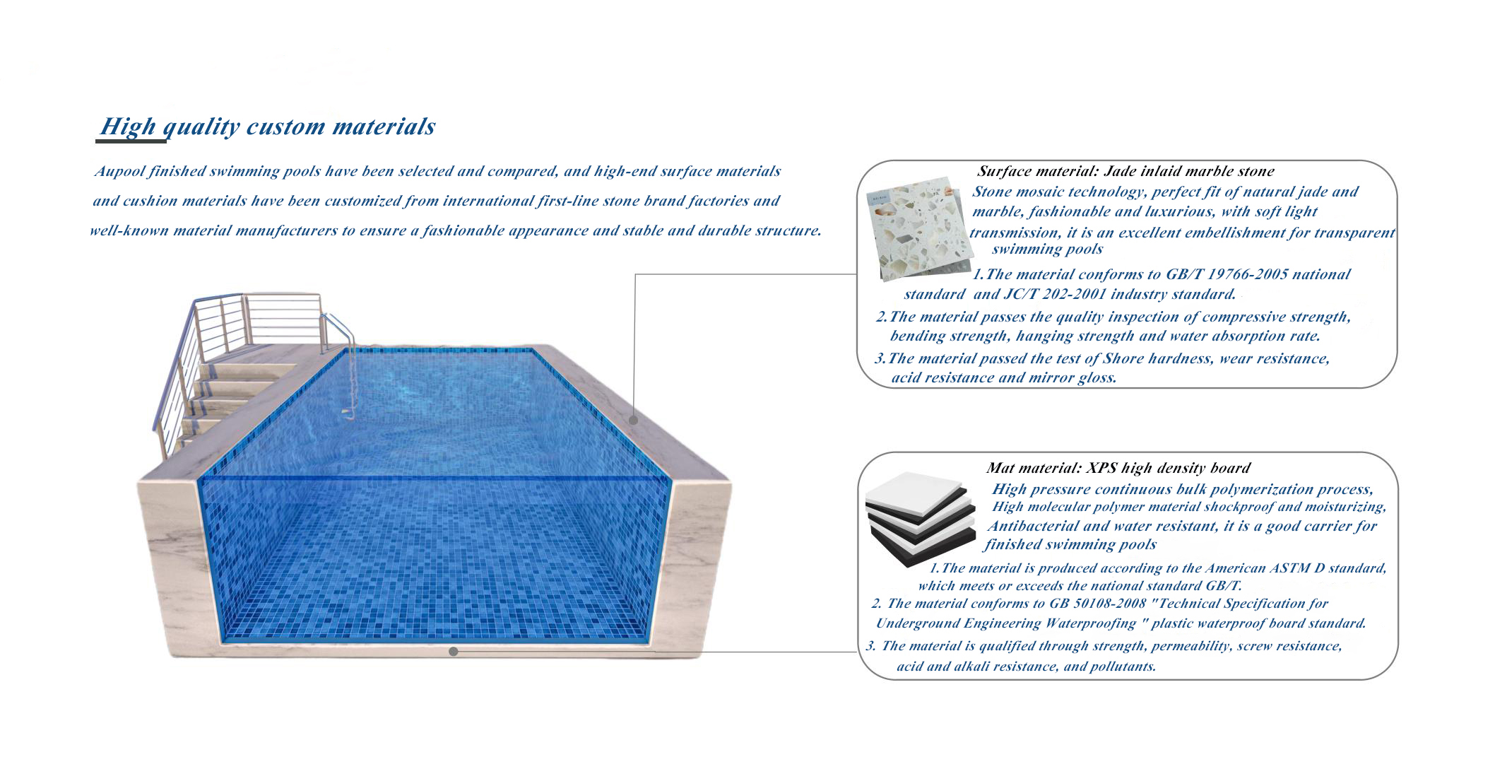 530mm 1.5Inch Connection Glass Fiber Sand Filter Housing for Easy Install Pool System