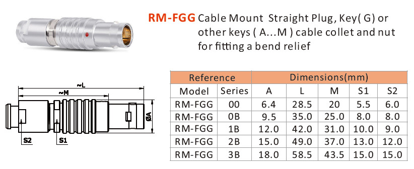 Accurate Substitute Lemo Detachable Connector High Density Installation Space Saving