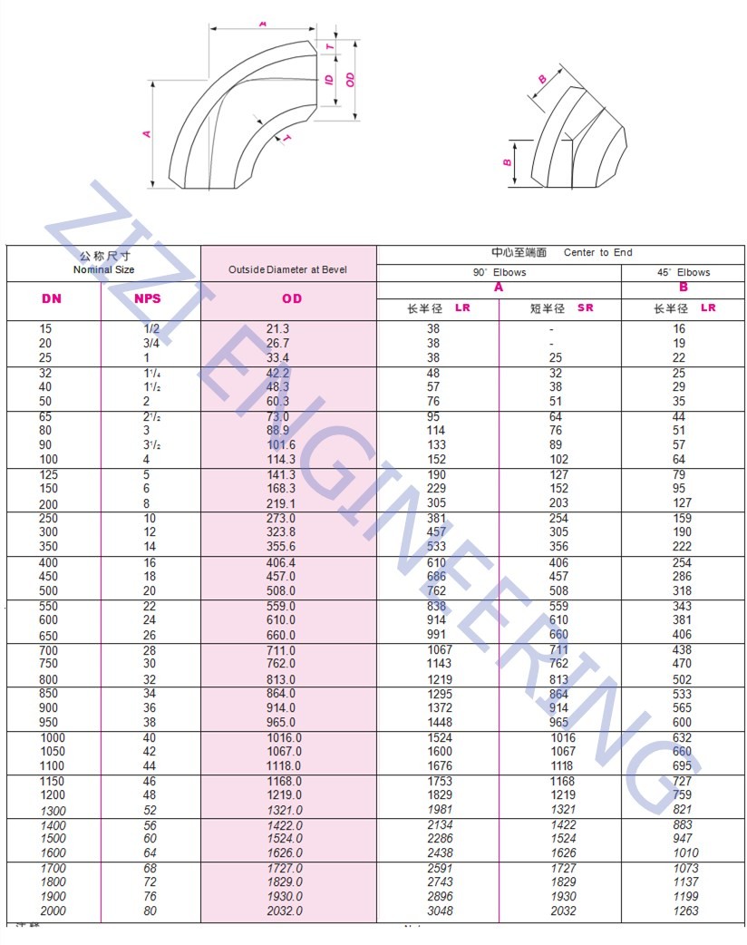 1/2" - 60" Butt Weld Elbow 45 Degree / 90 Degree LR SR Pipe Fittings