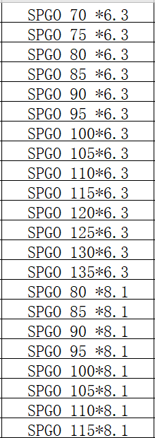 PTFE Bronze SPGO SPGW Excavator Cylinder Piston Main Oil Seal SPGO GLYD Ring