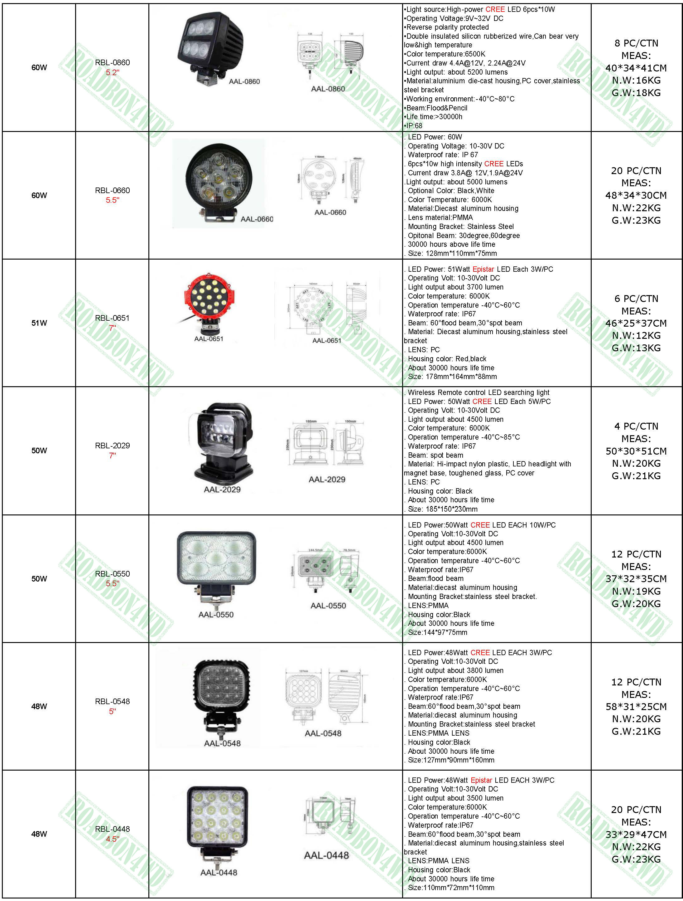 9 inches 185W ARB led driving light high power round work lamp for 4x4 vehicles