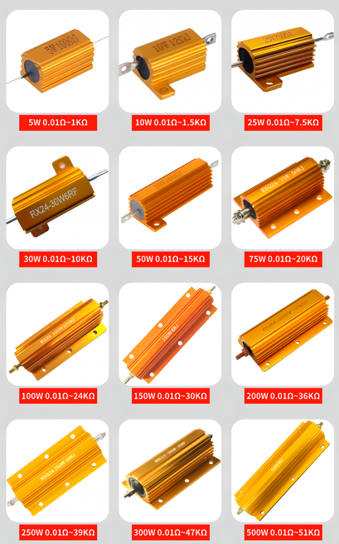 RXG24 High Power Wirewound Resistor  Brake Resistors 9