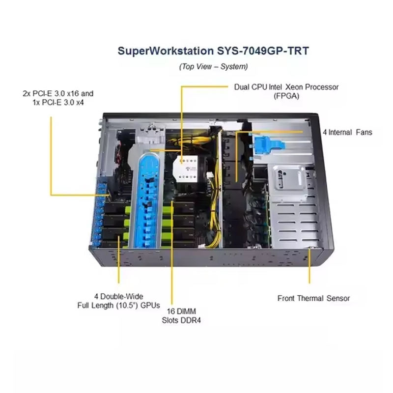 Customized Xeon G2 Motherboard X11DPG-QT LGA 3647 Server for Stock SYS-7049GP-TRT 7049-trt Gpu Server Compatibility