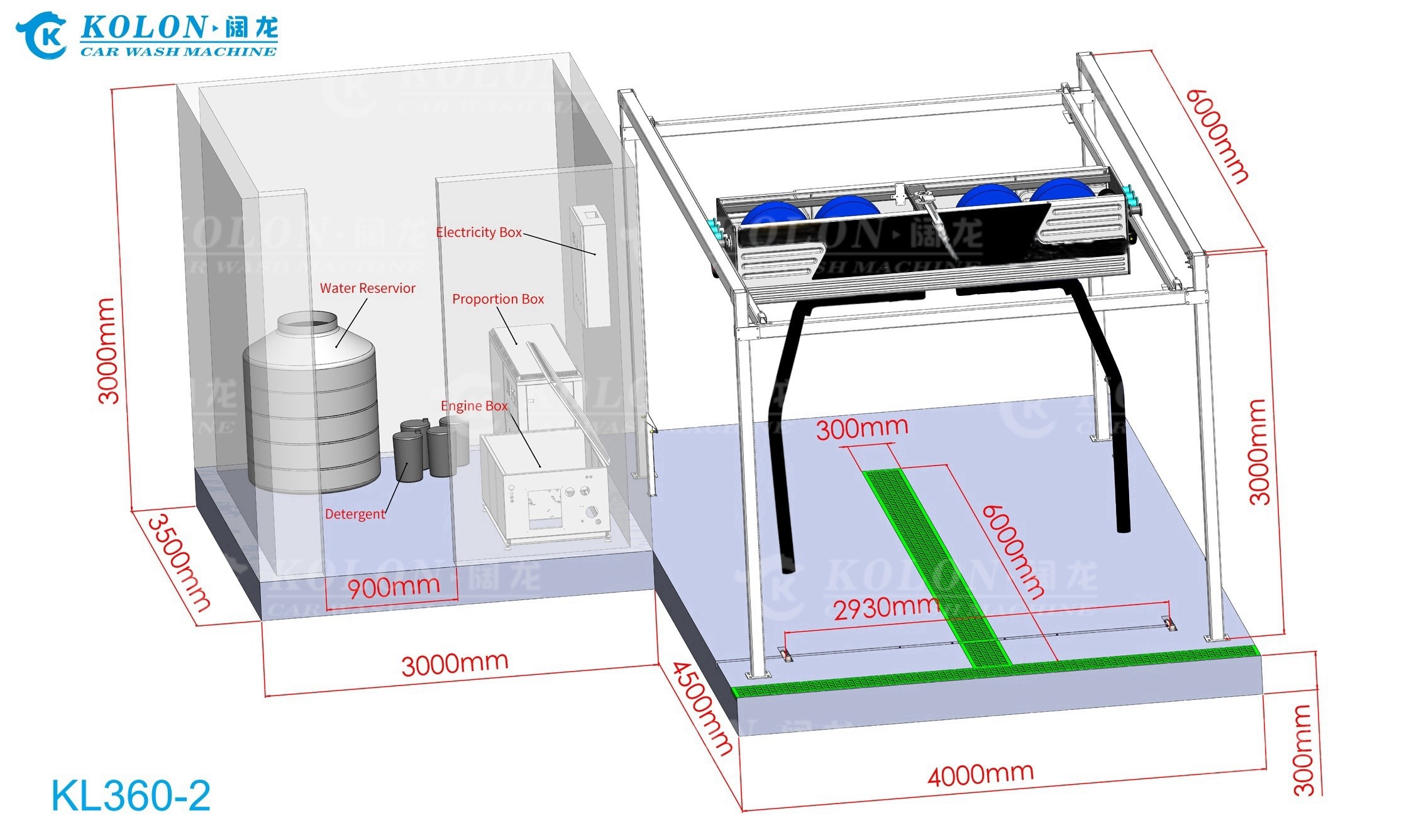 Automatic Brushless Touchless Car Wash Machine KL360-2 15kw Water Pump 12kw Air Dryer