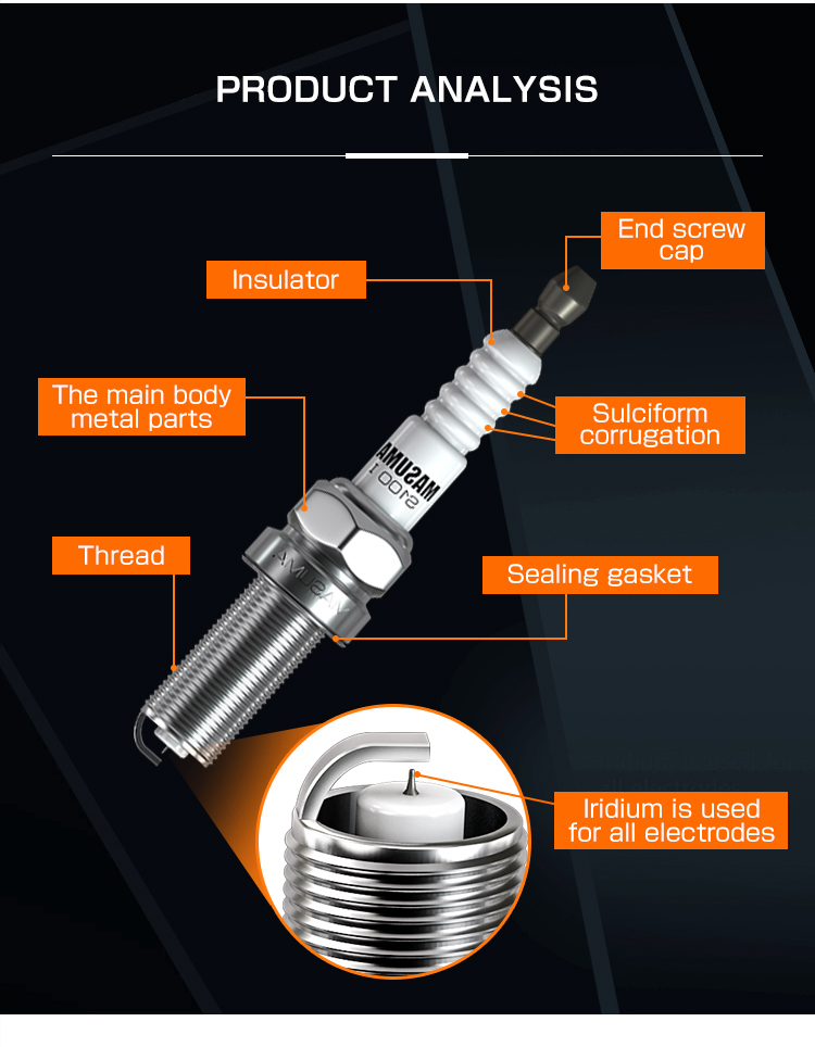 S302I MASUMA Nickel Alloy Spark Plug For MITSUBISHI LFR5AGP 1999-2000