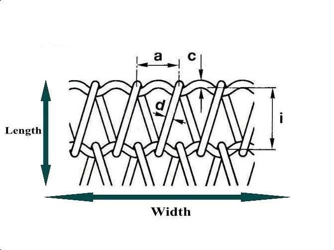 400mm 500mm Metal Wire Mesh Conveyor Flat Flex Belt With Chain