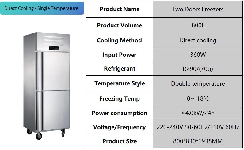 2 Doors Commercial Kitchen Freezer Direct Cooling 800L Fridge Freezer Single Compressor