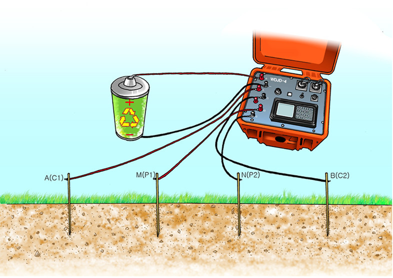 1D Res Sounding Digital DC Earth Resistivity Meter VES Equipment