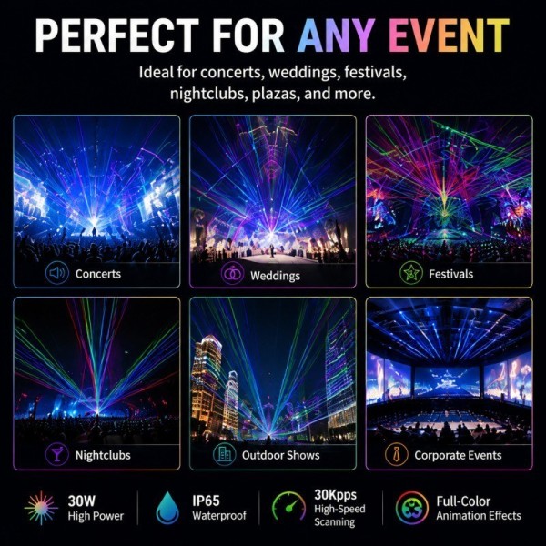 30W Waterproof RGB Laser Light Animation Projector IP65 Outdoor Party Stage DJ