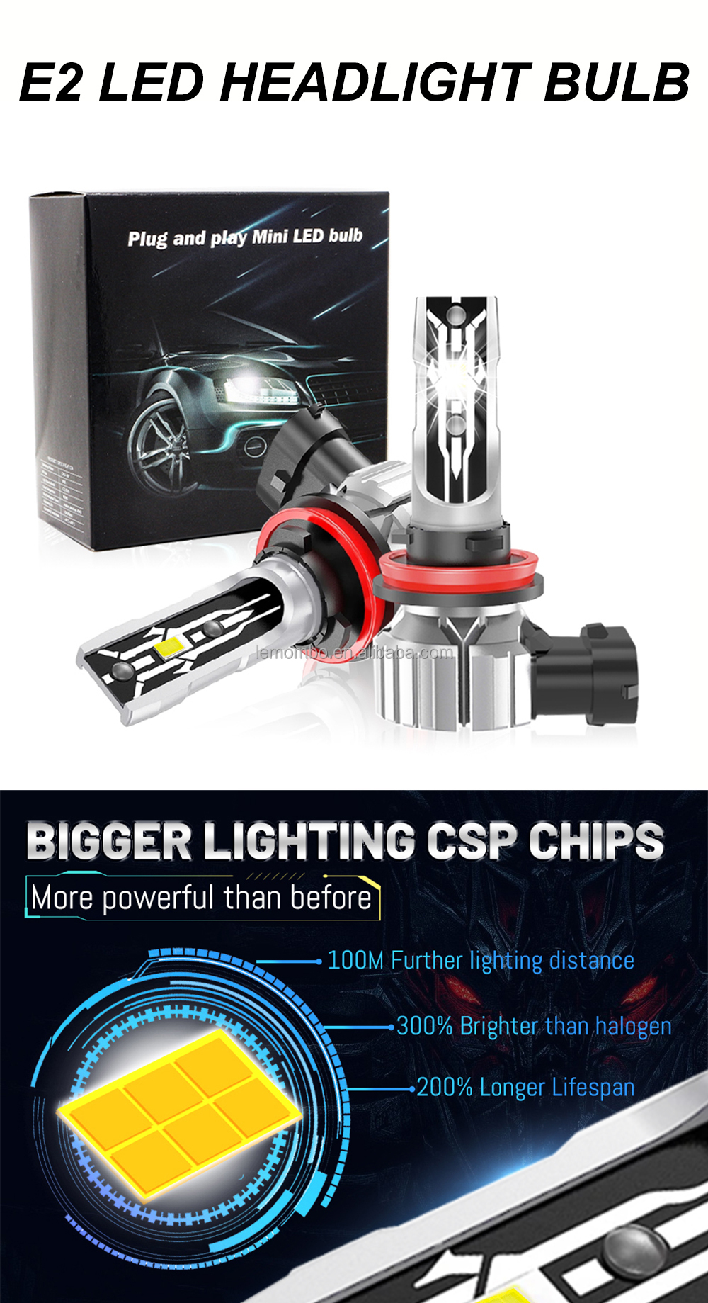 Mini E2 Led Car Headlights Bulb H4 H7 H11 9005 9006 Auto Head Lamp Light Plug And Play