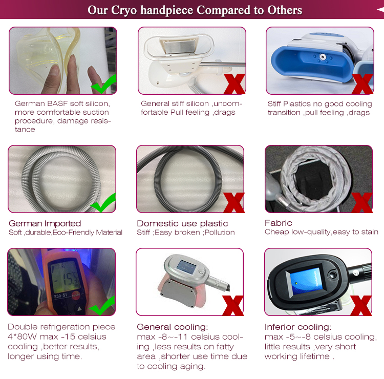 Most popular multi-function 4 cryo handles safety coolshape freezing liposuction body slimming machine salon use