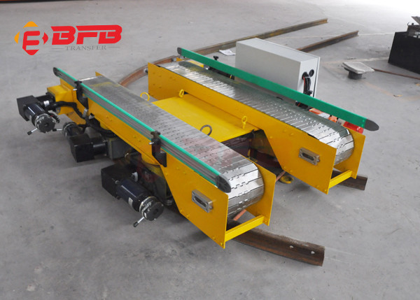 Automatic Roller Line Rail Carts Rail Guided Carts Factory