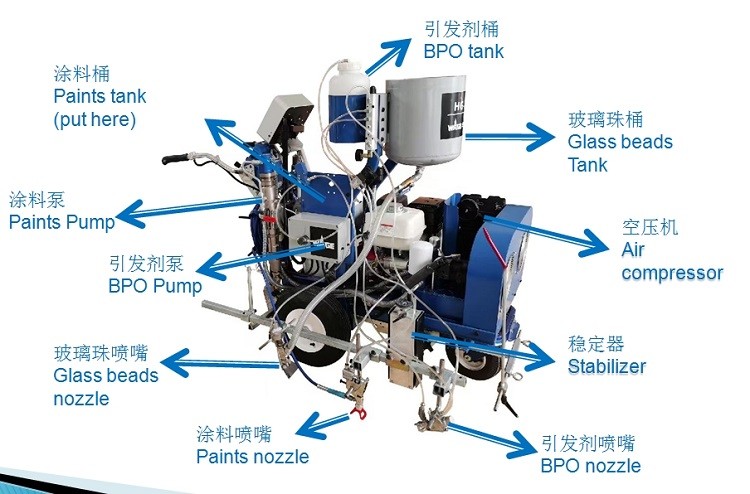 98:2 BPO Road Line Marking Machine Linemarking Equipment Waterproof