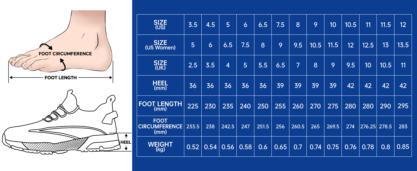 composite toe sneakers for men