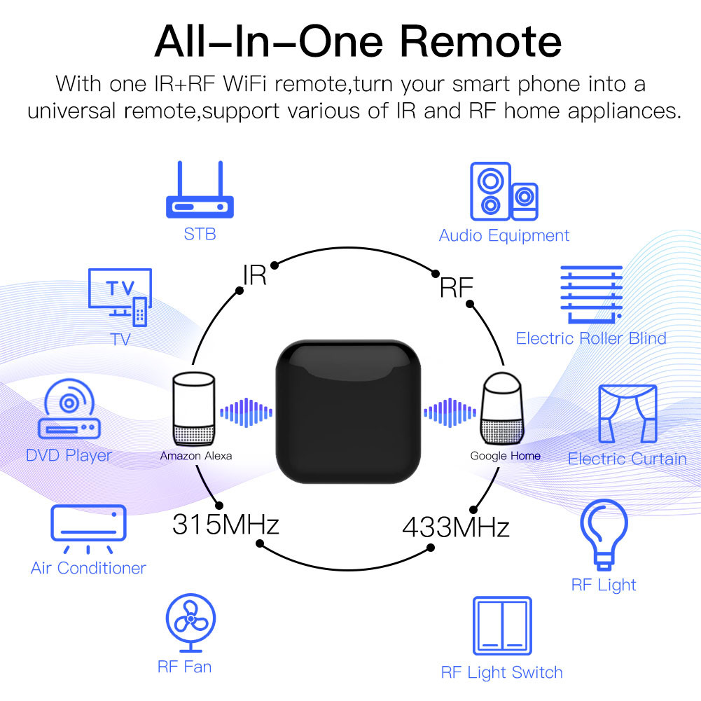Mini ALL IN ONE TV Voice Remote Control 138g WiFi IR Support Alexa And Google Home
