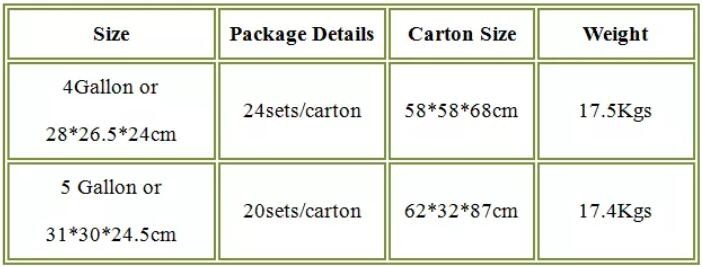 China factory supply irrigation system pe pipe price Ldpe pipe,25mm Garden irrigation PE pipe,Polyethylene PE Flexible P