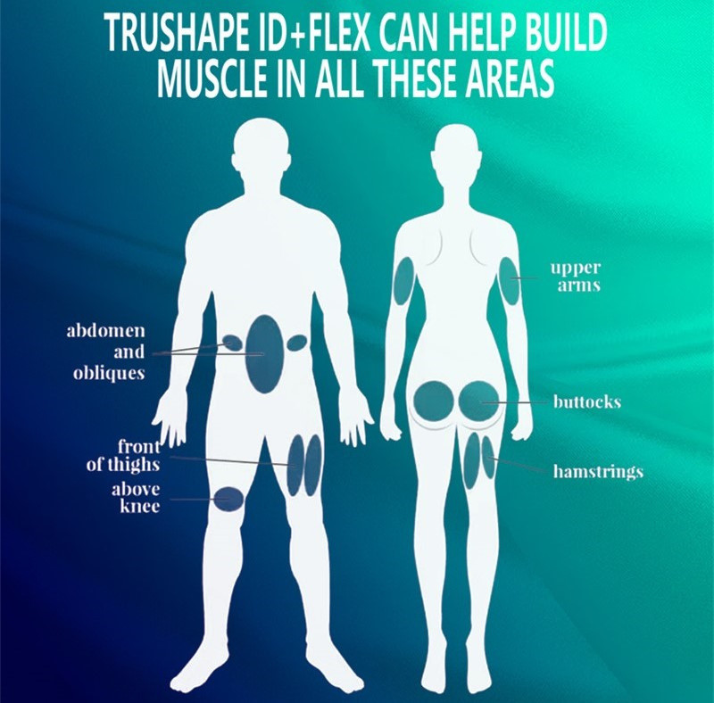 Trusculpt Body Slimming Monopolar Rf Machine 2 In 1 Trushape Id Flex