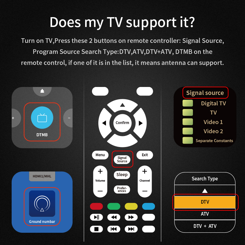 Experience the Best TV Reception with Yes Uhf Indoor Digital TV Antenna and Amplifier