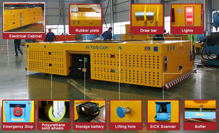 transfer cart