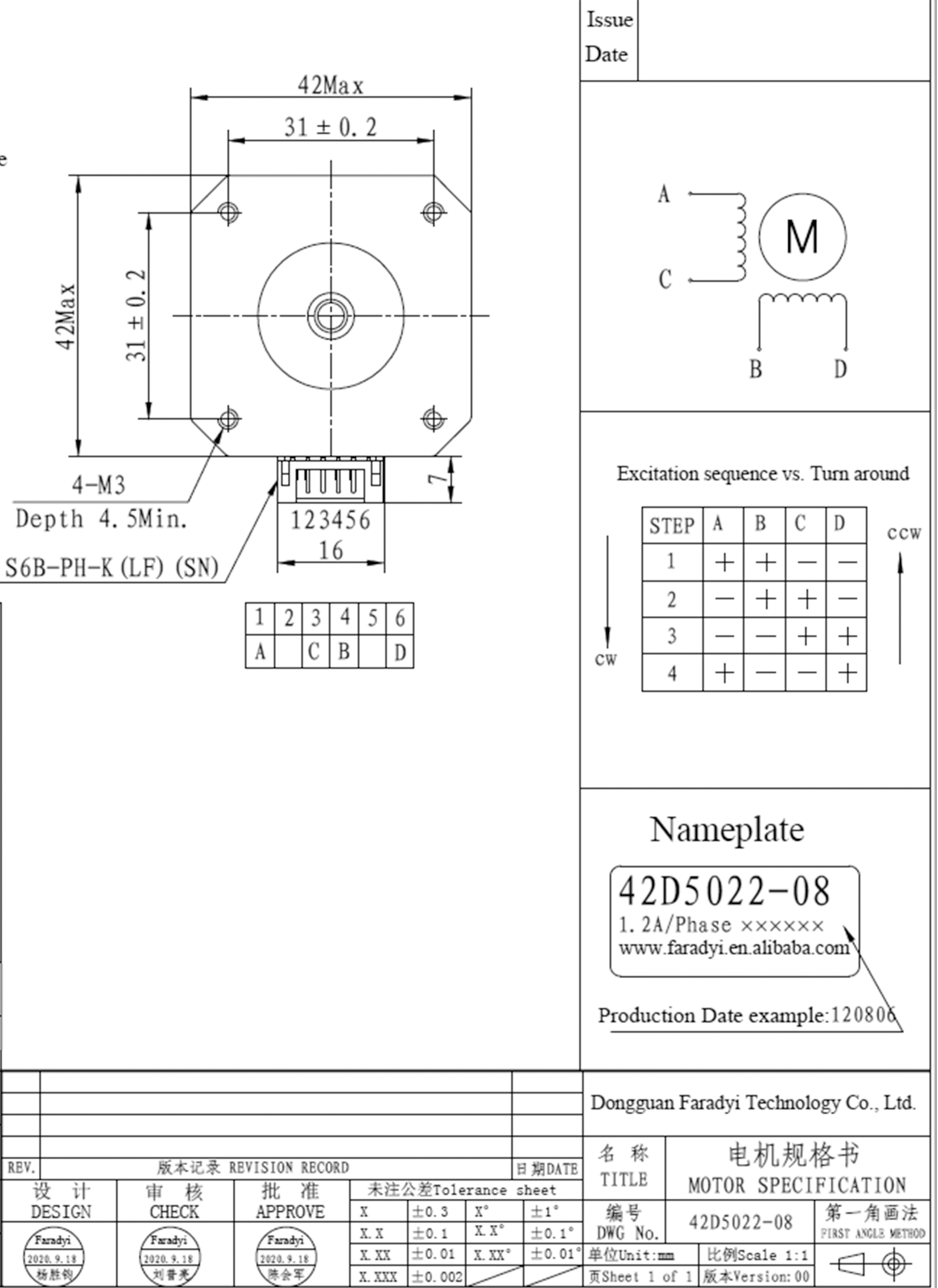 Faradyi Customized Specification 42mm 8.8V 370mN.m High Torque Low Noise Close Loop Kit Stepper Motor With Driver