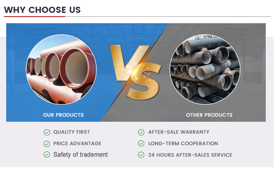 Factory Supply K7 K8 K9 K12 K14 C30 C40 DN80-DN2000 Ductile Iron Cast Pipe for Water Oil Gas Transportation
