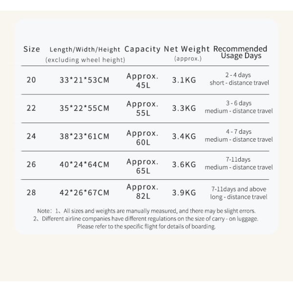2025 New Wide-Handle Front-Opening Suitcase, 20/24in Durable ABS+PC Luggage with Hook & Cup Holder, 360° Silent Wheels & Secure Lock , abs hard shell