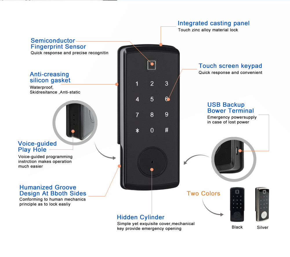 Smart Safety Automatic Password Card Bolt Lock With Black Zinc Alloy Material RIM Lock