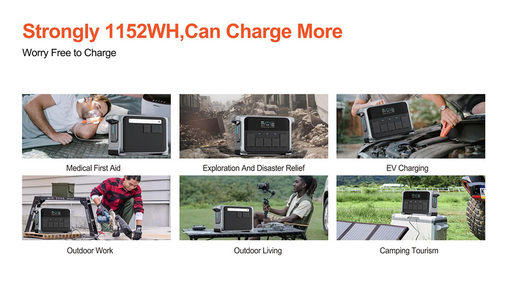 1200W Portable Energy Storage Battery Home Backup Uninterruptible Power Supply